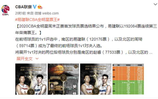 CBAȫ�����׷���¯���׽���Ʊ�� �����������ѡ