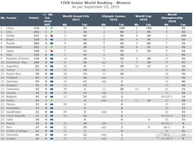 �й�Ů������֮�� �¹���ͻΧҲ������