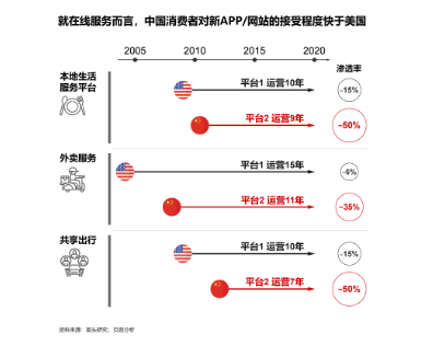 ������˾����������֮�� �Ƽ���ҵ���תΣΪ����