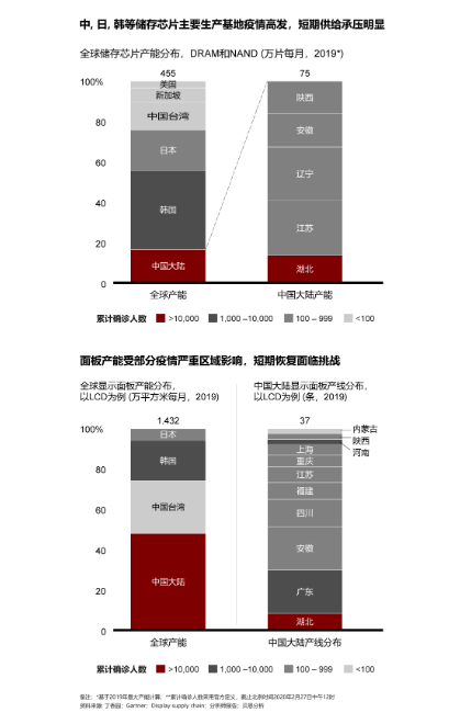 ������˾����������֮�� �Ƽ���ҵ���תΣΪ����