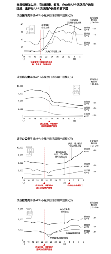 ������˾����������֮�� �Ƽ���ҵ���תΣΪ����