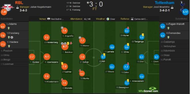 ˫ɱ����!�ȴ�0��3������ 