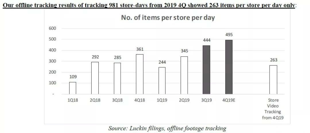 ���ҿ������ز������22��Ԫ���ܿ���Ҫ�⵽�Ʋ�