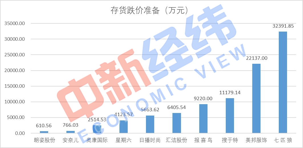 ���ַ�װ���й�˾2019��ȼ���������׼�������¾�γ ��ͼ