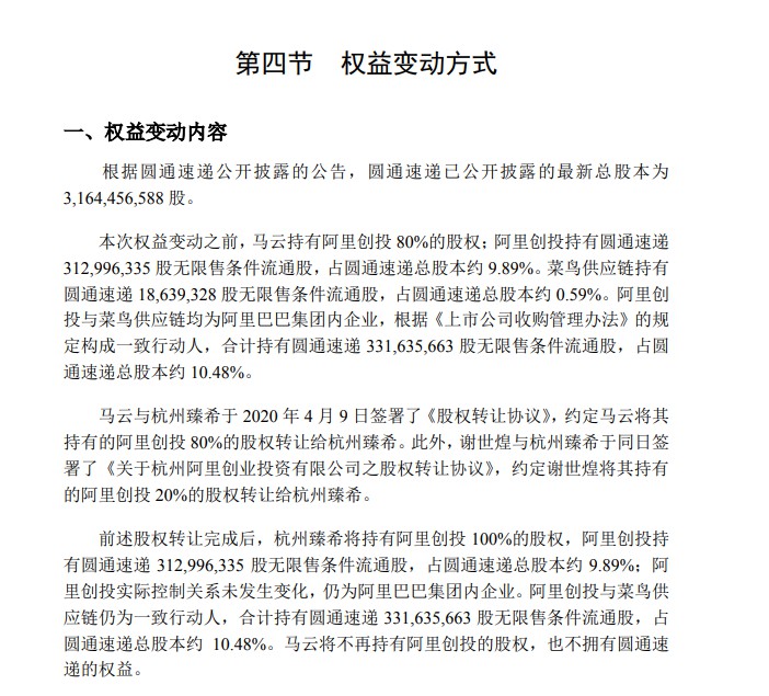 ���ݰ��ﴴҵͶ�����޹�˾���̱�� ���ơ�л���Ͳ��ٵ��ιɶ�_����_���̱�