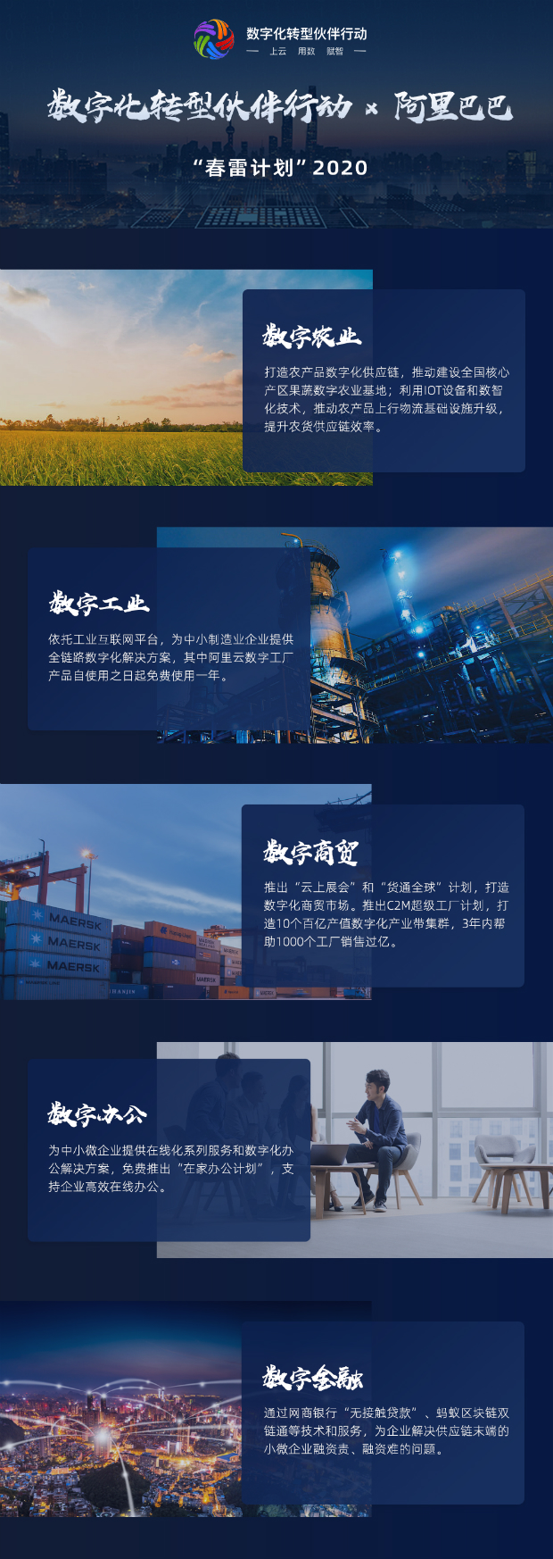 ����Ͱ����϶ಿ�ŷ��������ֻ�ת�ͻ���ж����顷_����_���̱�