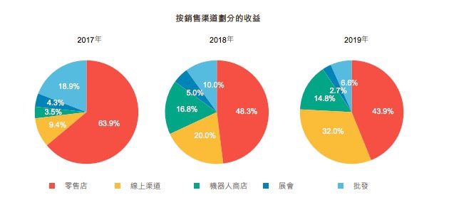 ��Դ�����������й���