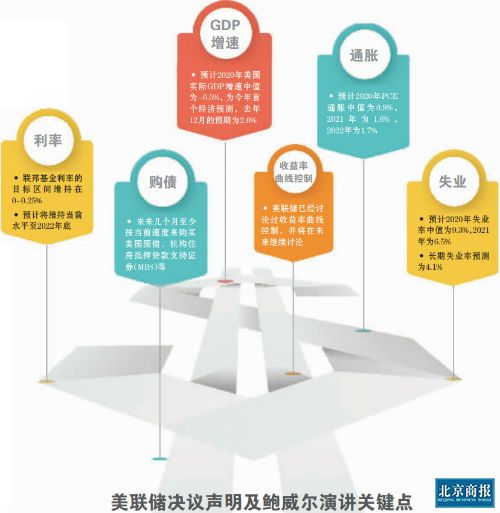 微信截图_20200612010945