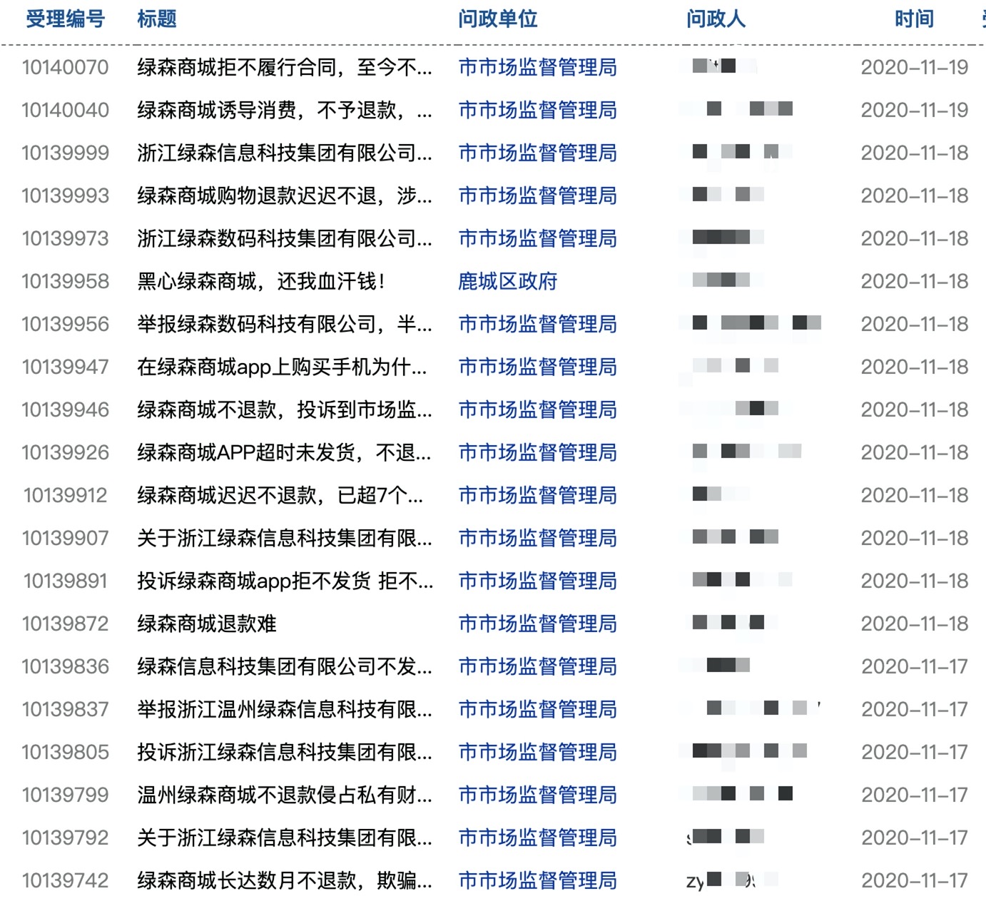 ������������������ƽ̨������ɭ�̳�Ͷ�ߵĽ�ͼ