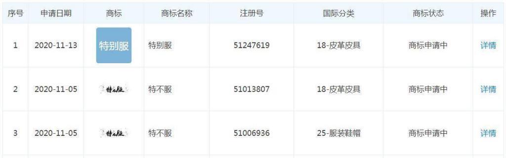 �̡��ز��������ز�ʱ��7�������롰�ر�����̱�