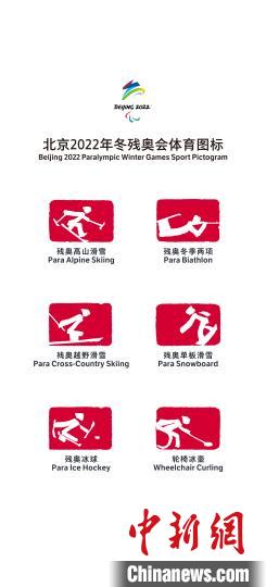 ͼΪ�������а»�����ͼ�ꡣ����������ί��ͼ