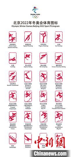 ͼΪ�������»�����ͼ�ꡣ����������ί��ͼ