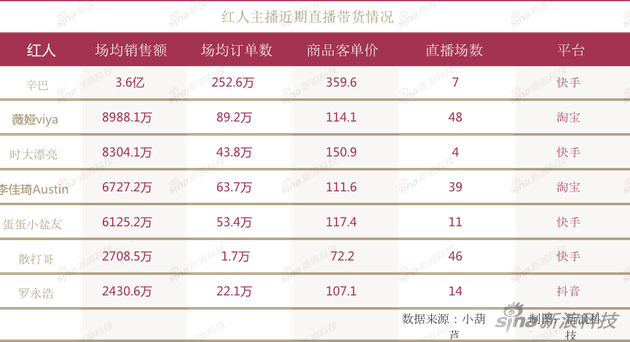 ��ͼ�����˿Ƽ�