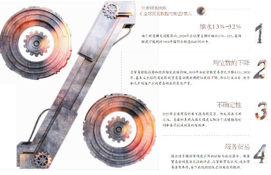 微信截图_20200616011028